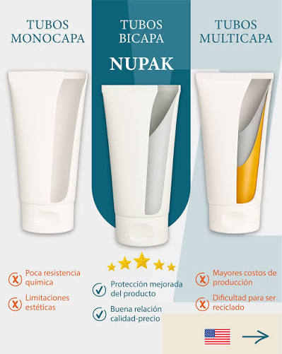 Imagen de NUPAK